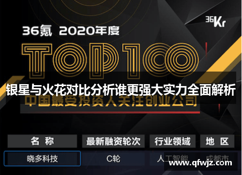 银星与火花对比分析谁更强大实力全面解析